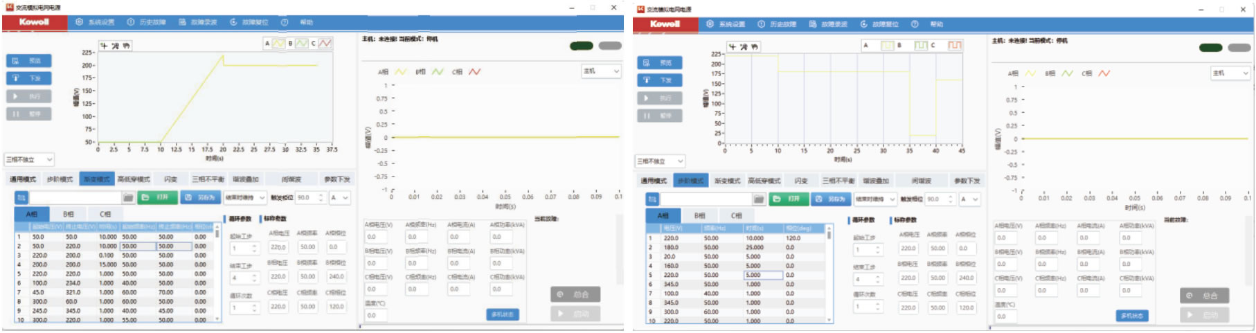 A1000系列可回饋交流模擬電網(wǎng)電源